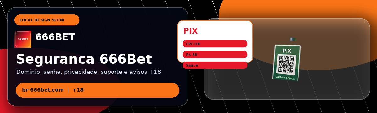 666Bet — Termos de Uso